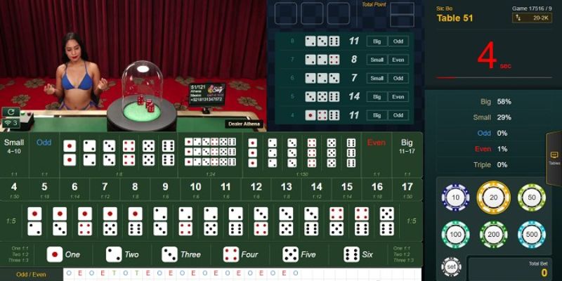 Mayclub casino